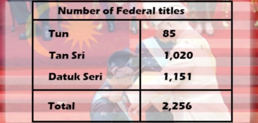 Over 2 000 Datuk Datuk Seri Tan Sri And Tuns At Federal Level