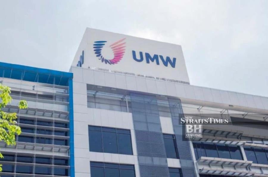 umw oil and gas share price