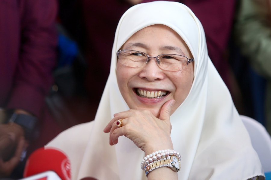 (Updated) No contest between Anwar and Wan Azizah for PKR ...