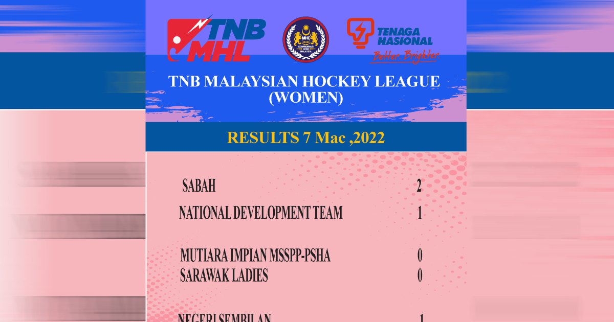 Negri beat UniTen to virtually seal WMHL title